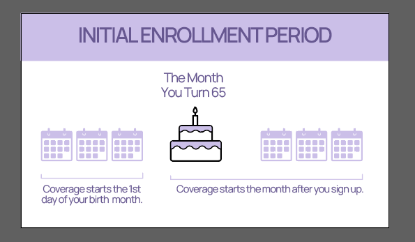 Medicare advantage plans